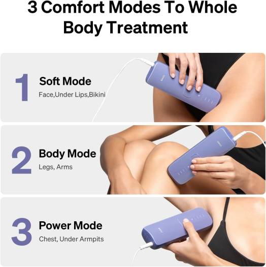 Ulike Laser Hair Removal, Air 10 IPL Hair Removal for Women and Men, 65°F Ice-Cooling Contact, Dual Lights, Skin Sensor & SHR Mode with leather case