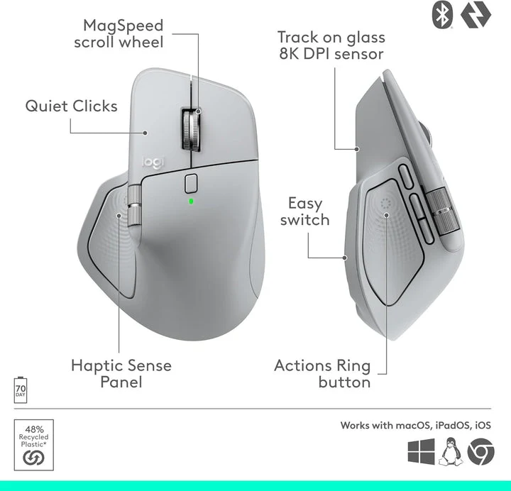 Logitech MX Master 4 Advanced Wireless / Bluetooth Mouse – Pale Grey