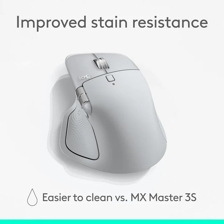 Logitech MX Master 4 Advanced Wireless / Bluetooth Mouse – Pale Grey