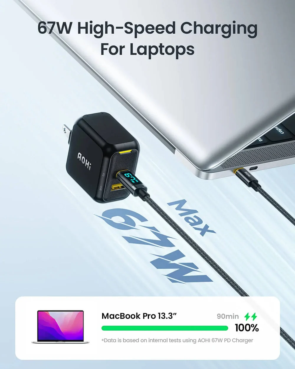 AOHI Magcube 67W Dual-Port GaN Charger Foldable PD Fast Charging USB-C USB-A Yellow Black