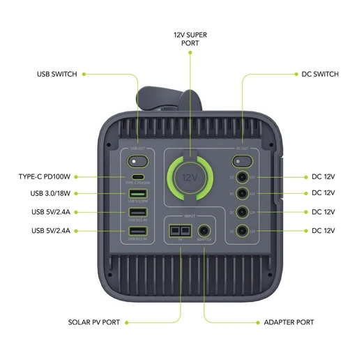 Goui, Beast Power Station 600W, 11 Ports for Camping & Emergency Backup