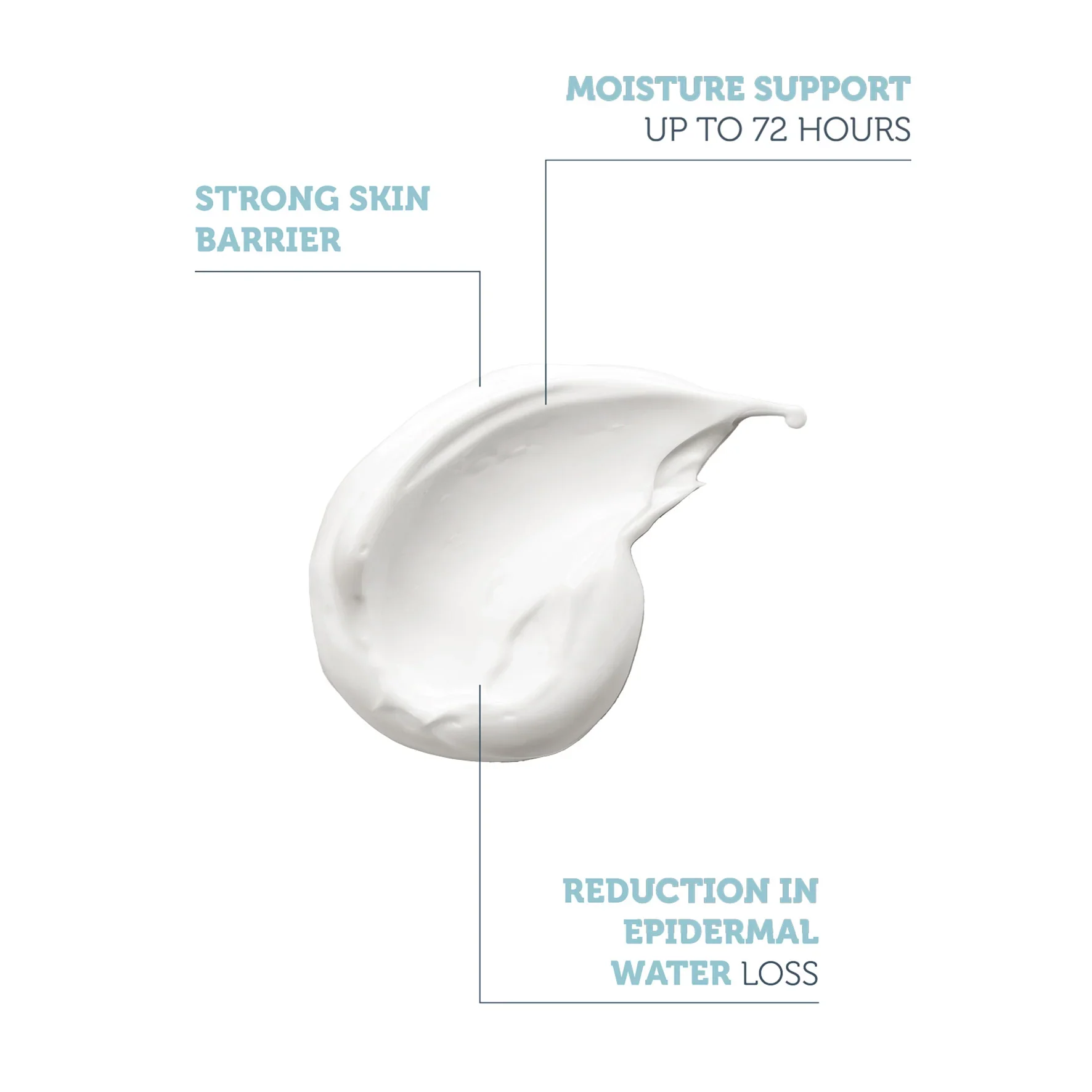 The Purest Solutions, Hydration Booster Daily Moisturizing Cream with Ceramide, 4D Hyaluronic Acid & Pentavitin - 50ml