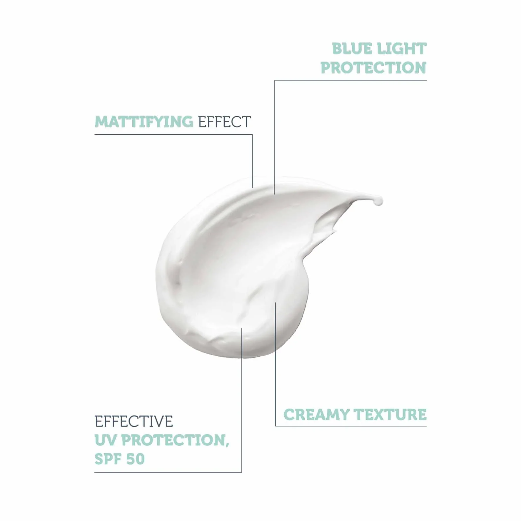 The Purest Solutions, Dry-Touch Protection Mattifier & Oil Control Moisturizer for Oily Skin - 50ml