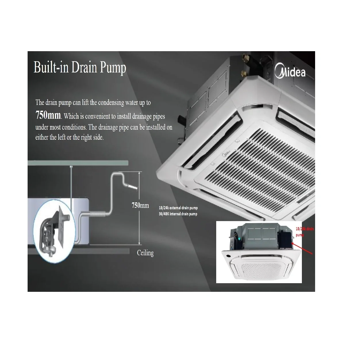 Midea Cassette Air Conditioner 33,600 BTU Inverter - MCDT-36HRFN1-I