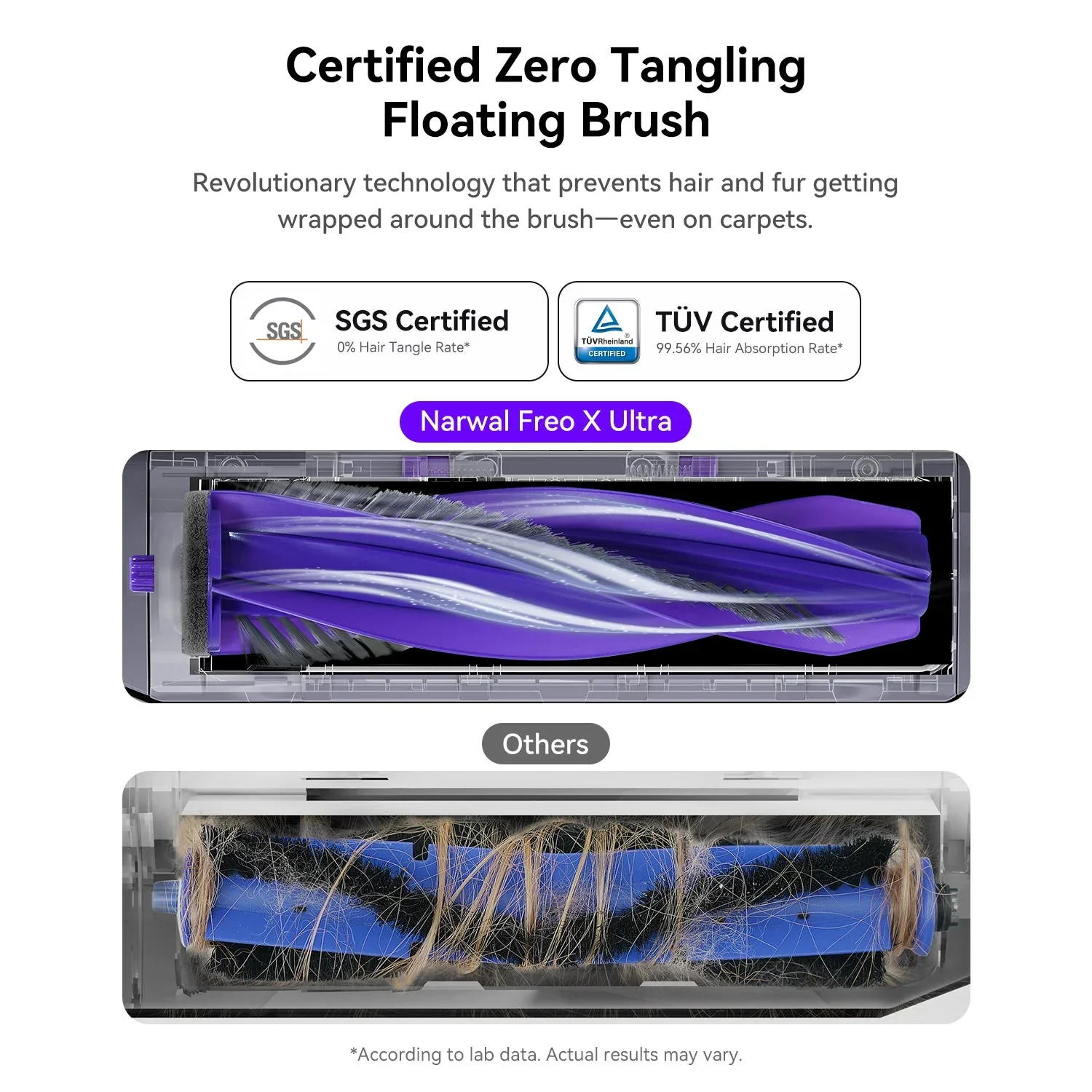 Narwal Freo X Ultra Robot Vacuum & Mop - 8200Pa Suction, 12N Mop, 7 Week Dust, 4.5L Clean Tank