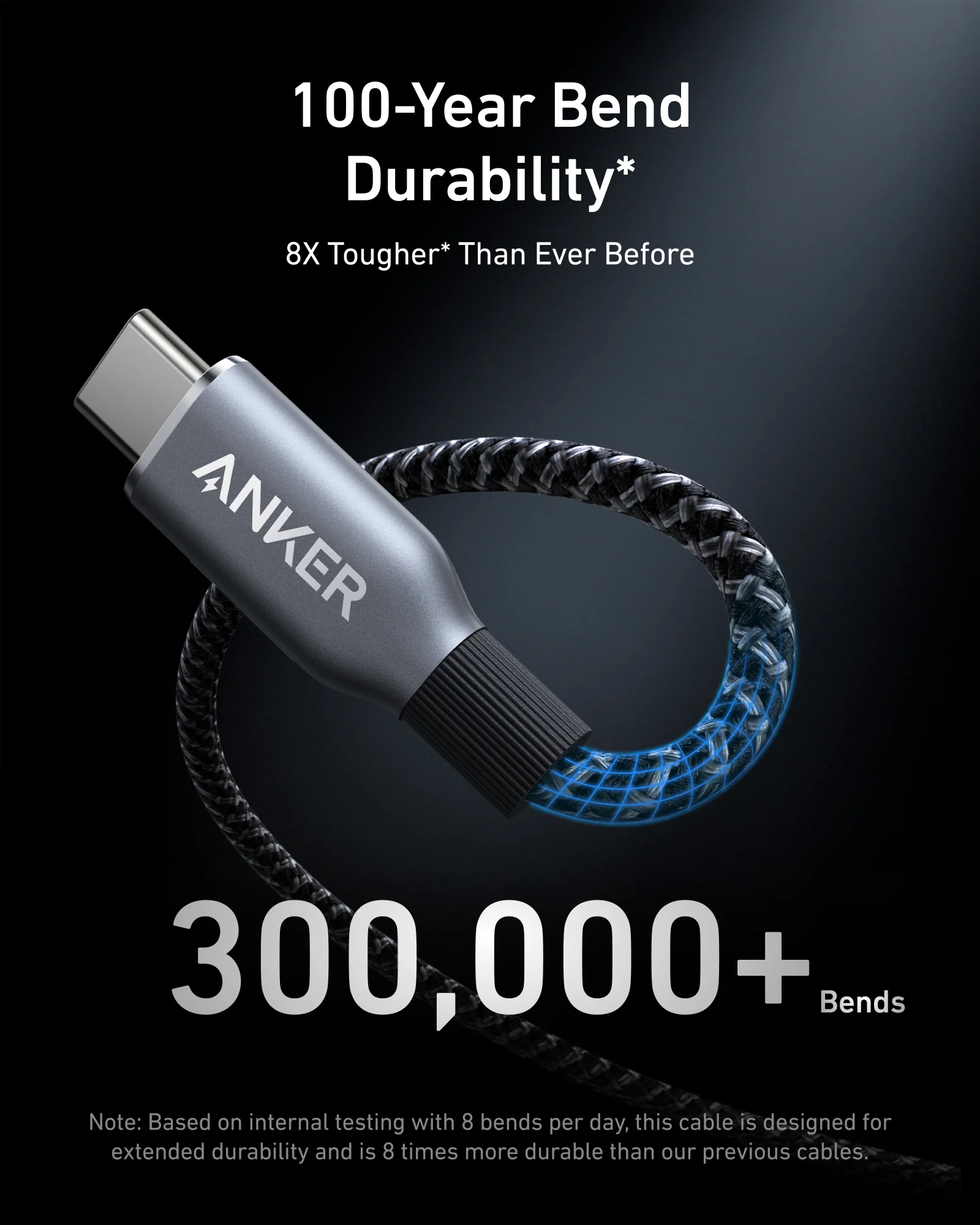 Anker Prime 3ft USB-C to USB-C 240W Upcycled-Braided Fast & Durable