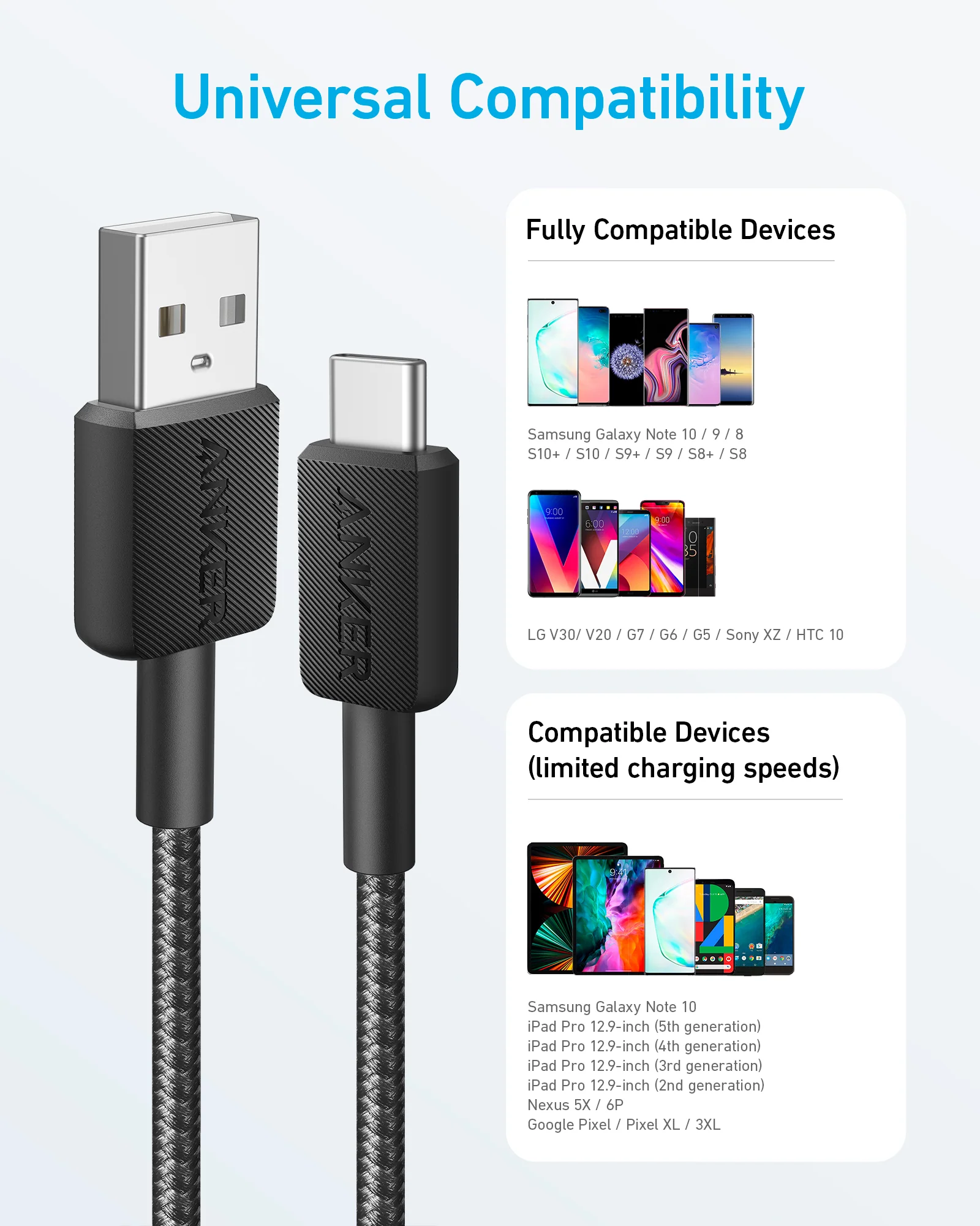 Anker 322 USB-A to USB-C Cable (6ft Braided) Black