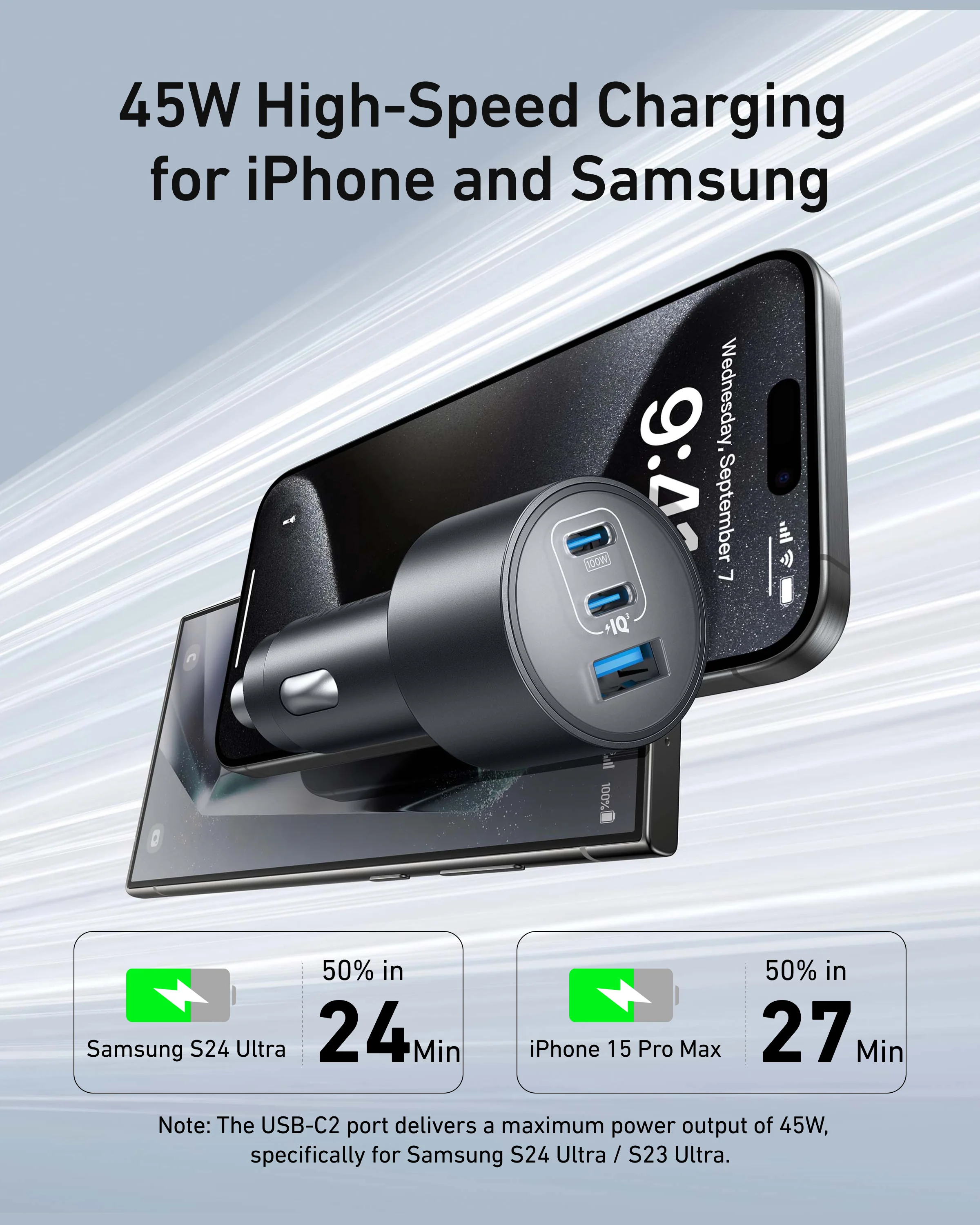 Anker Nano, 167.5W Car Charger – 3 Ports