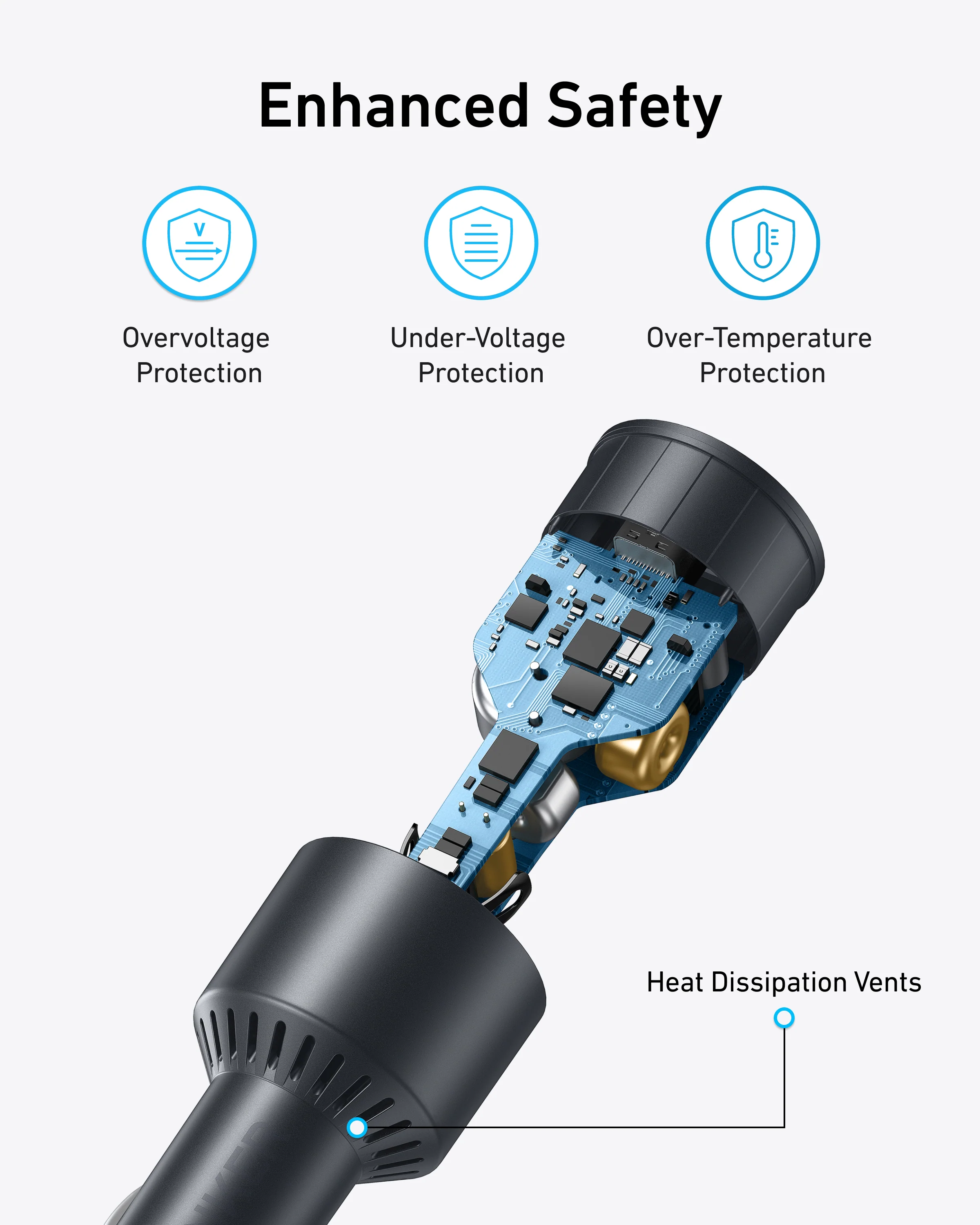 Anker Nano, 167.5W Car Charger – 3 Ports
