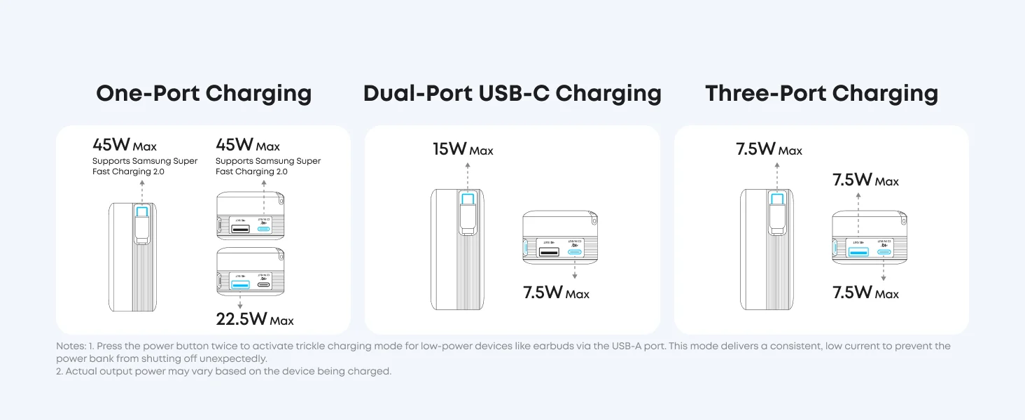 Anker Nano 10000mAh Power Bank – 45W Built‑In Retractable USB‑C Cable