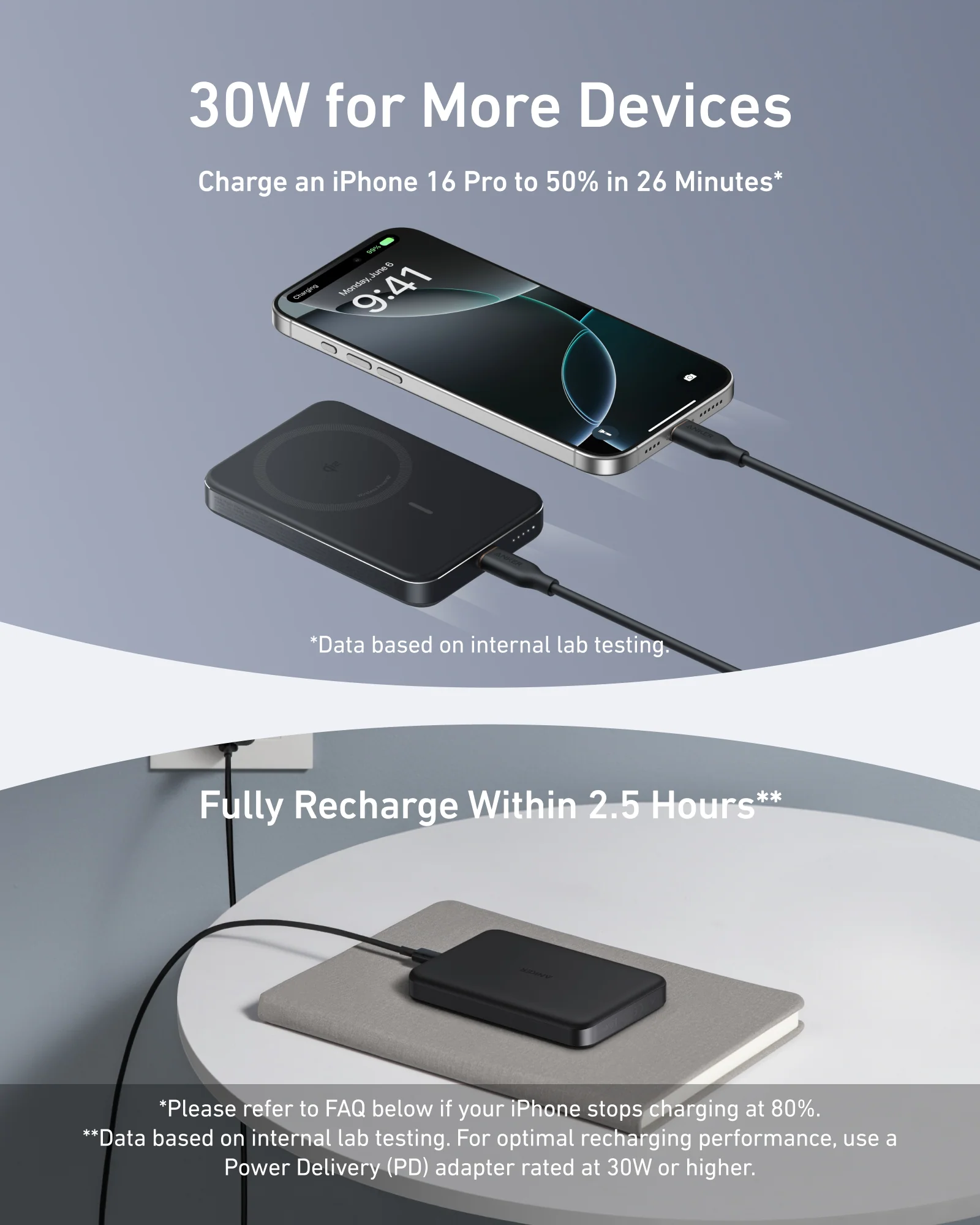Anker MagGo, 10000mAh Power Bank with Ultra‑Fast 15W Wireless Charging, Slim (Cable included)