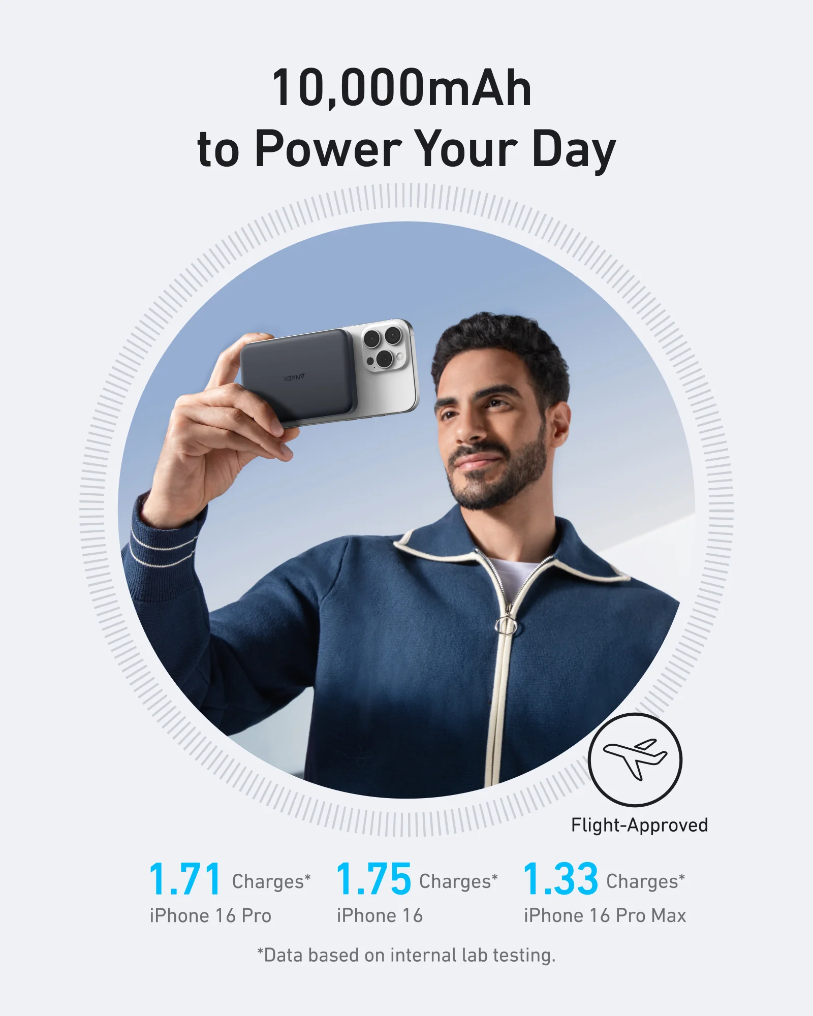 Anker MagGo, 10000mAh Power Bank with Ultra‑Fast 15W Wireless Charging, Slim (Cable included)