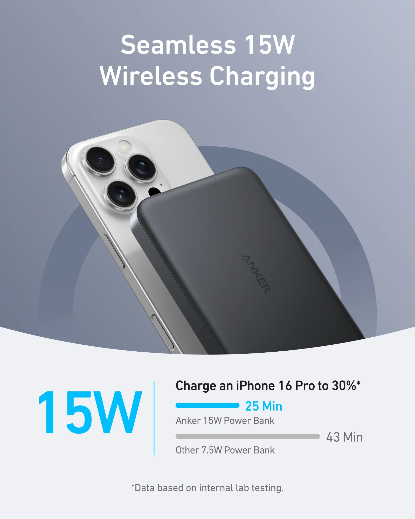 Anker MagGo, 10000mAh Power Bank with Ultra‑Fast 15W Wireless Charging, Slim (Cable included)