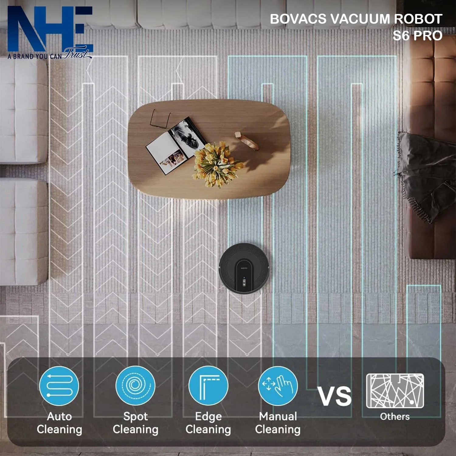 NHE Bovacs Robotic Vacuum Cleaner S6 Pro