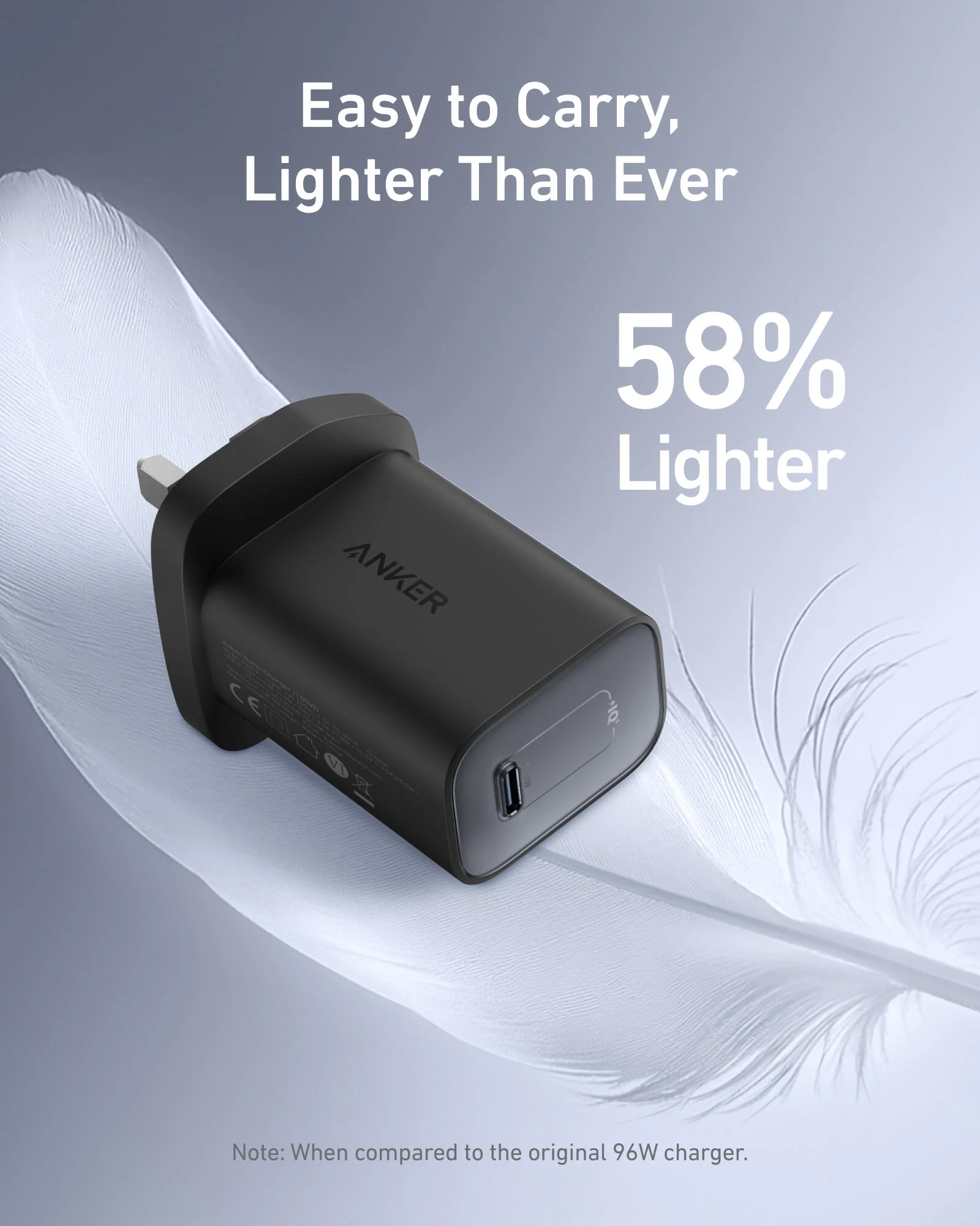 Anker Nano Charger 100W GaN – Compact USB-C Fast Charger with 6 ft Cable