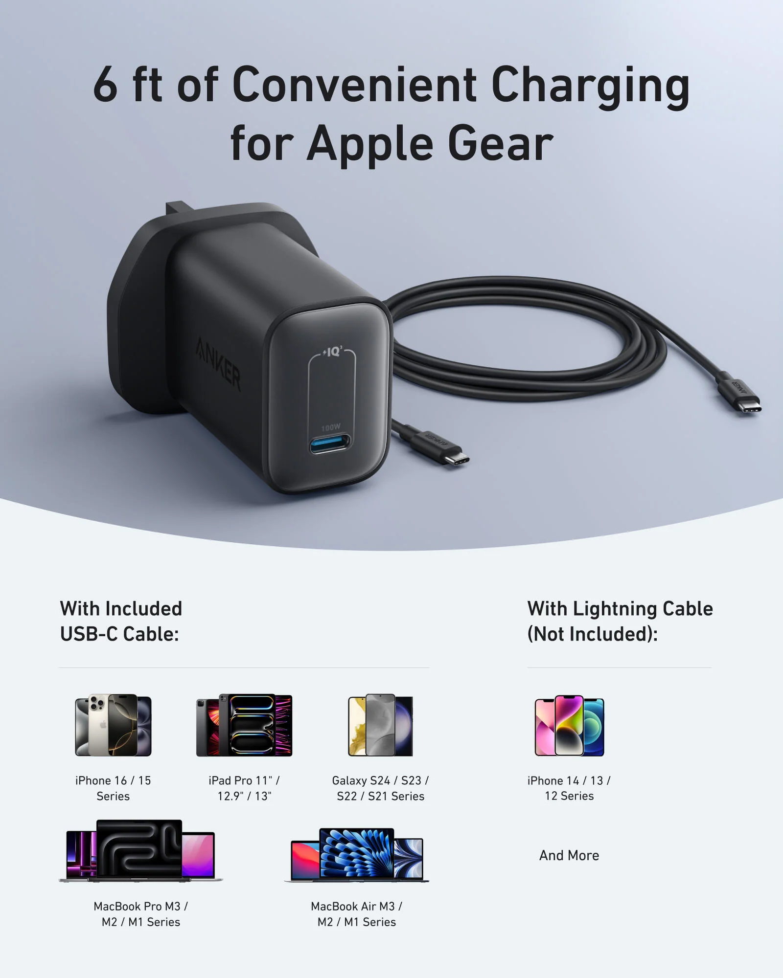Anker Nano Charger 100W GaN – Compact USB-C Fast Charger with 6 ft Cable