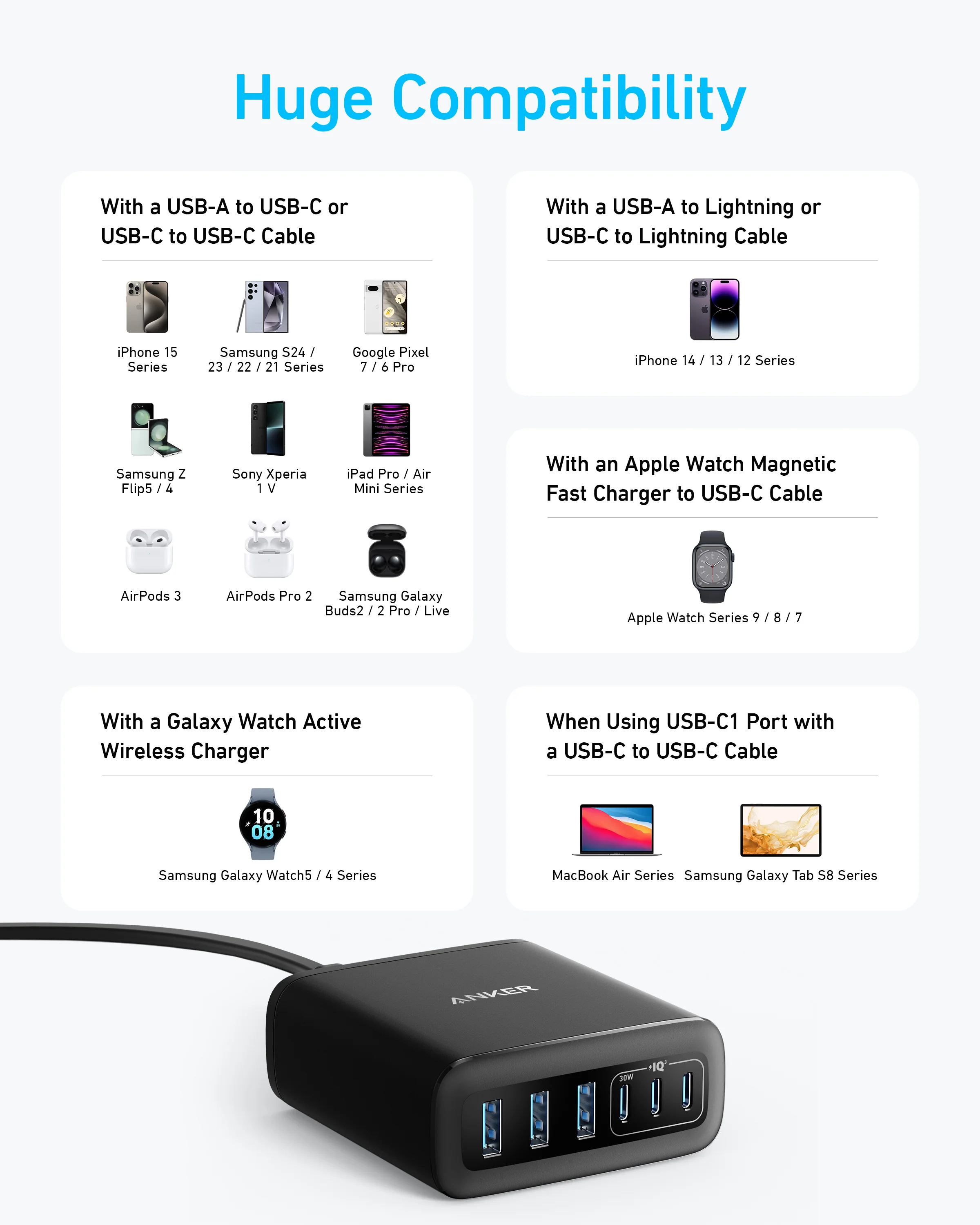 Anker 112W 6-Port GaN Charger – 3 USB-C & 3 USB-A Desktop Charging Station (Black)
