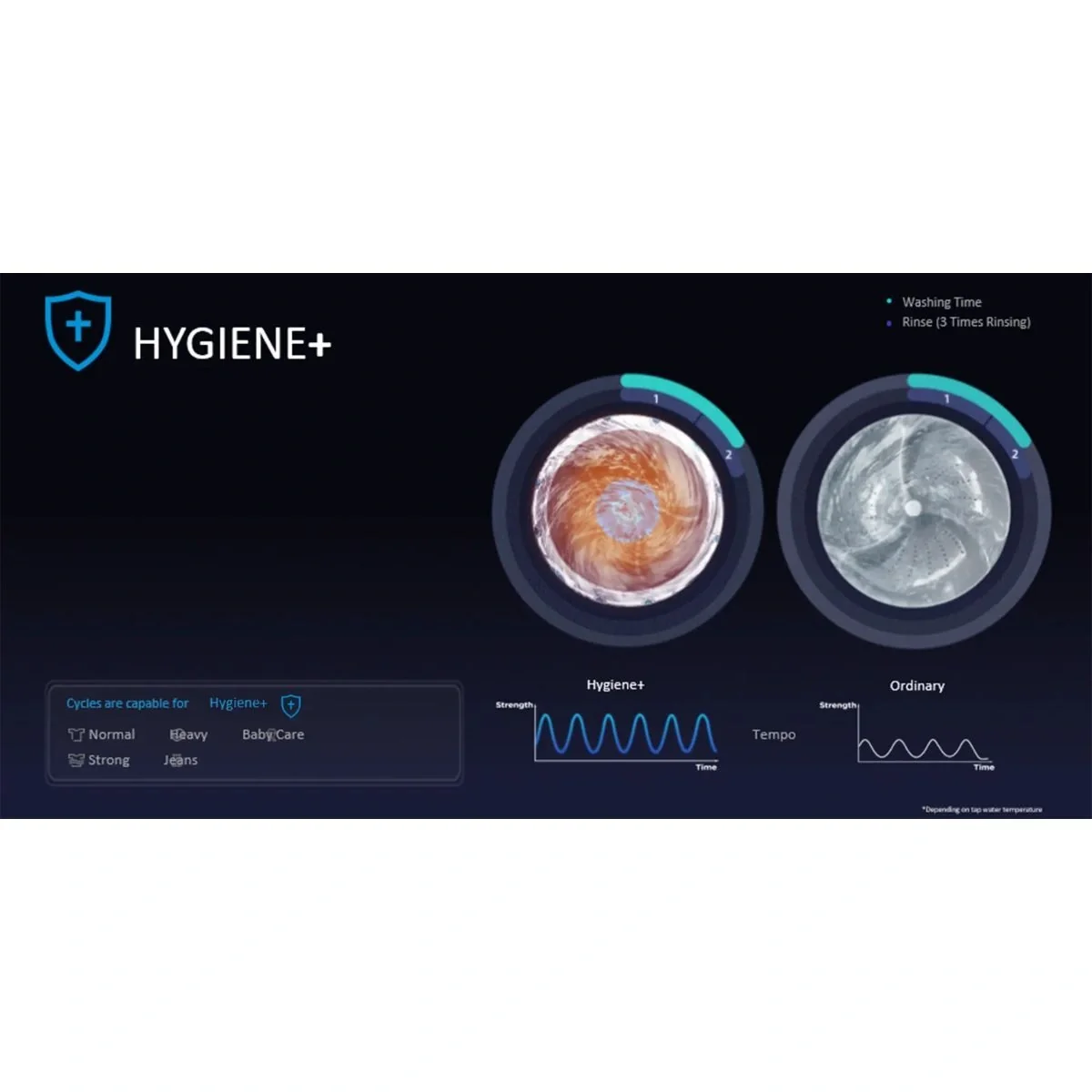 Midea Top Load Washer 15 Kg - Grey