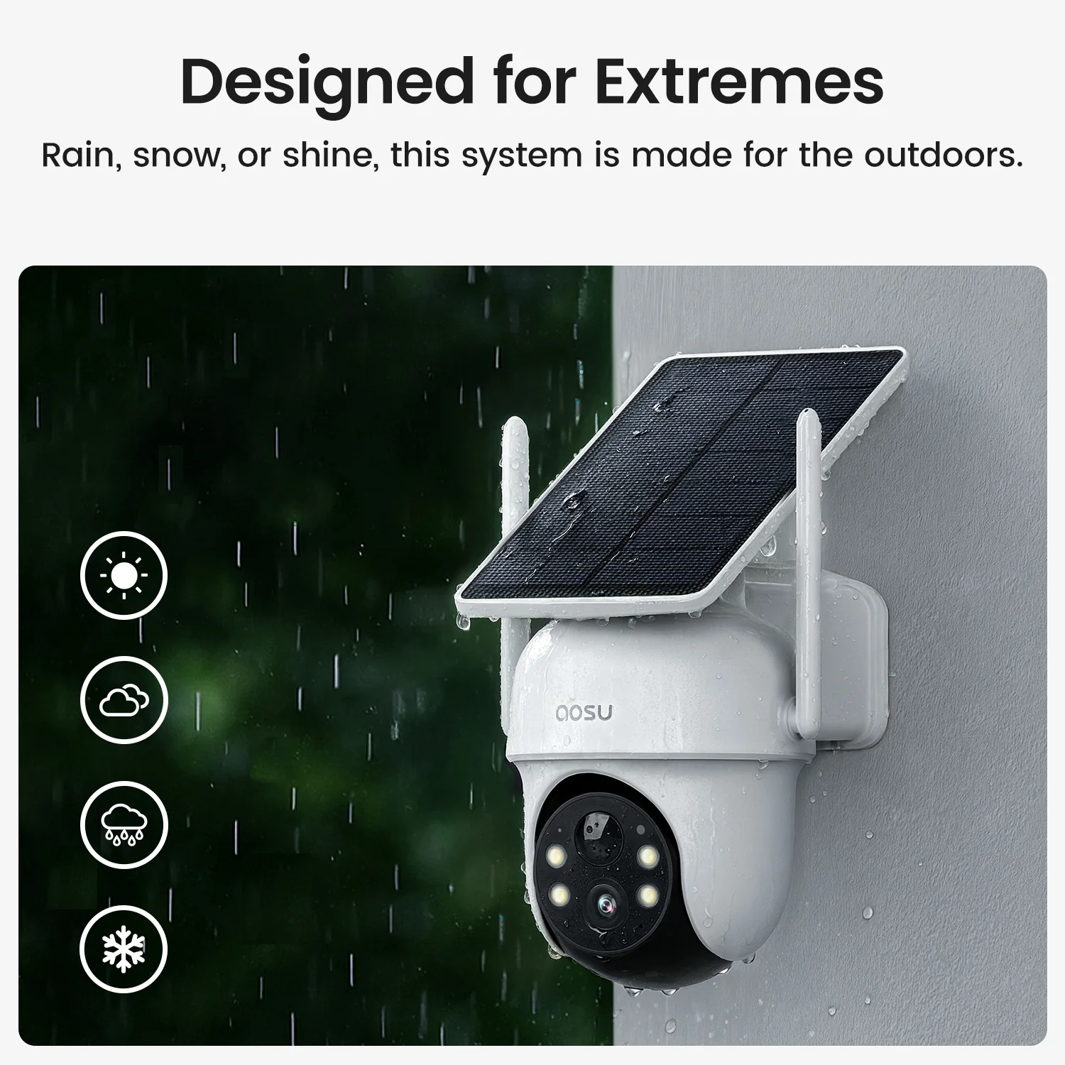 Aosu SolarCam D1 Classic Kit - 4 Solar Security Cameras 3MP
