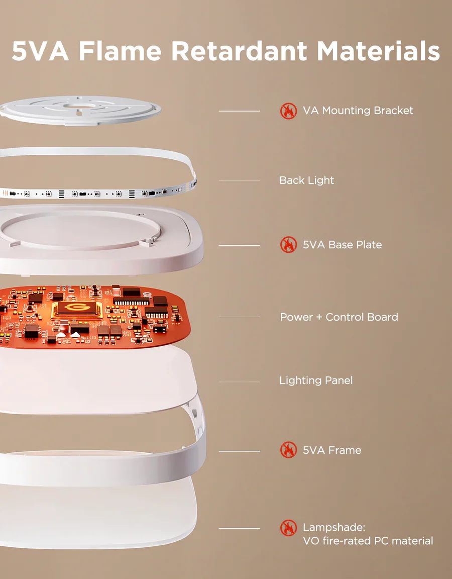 Govee 30cm RGBWW + RGBIC Smart Square Ceiling Light - H80A4