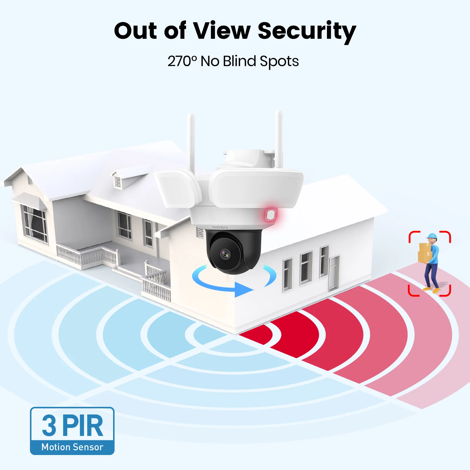 Aosu FloodlightCam Pro L5P - 5MP Outdoor Security Camera