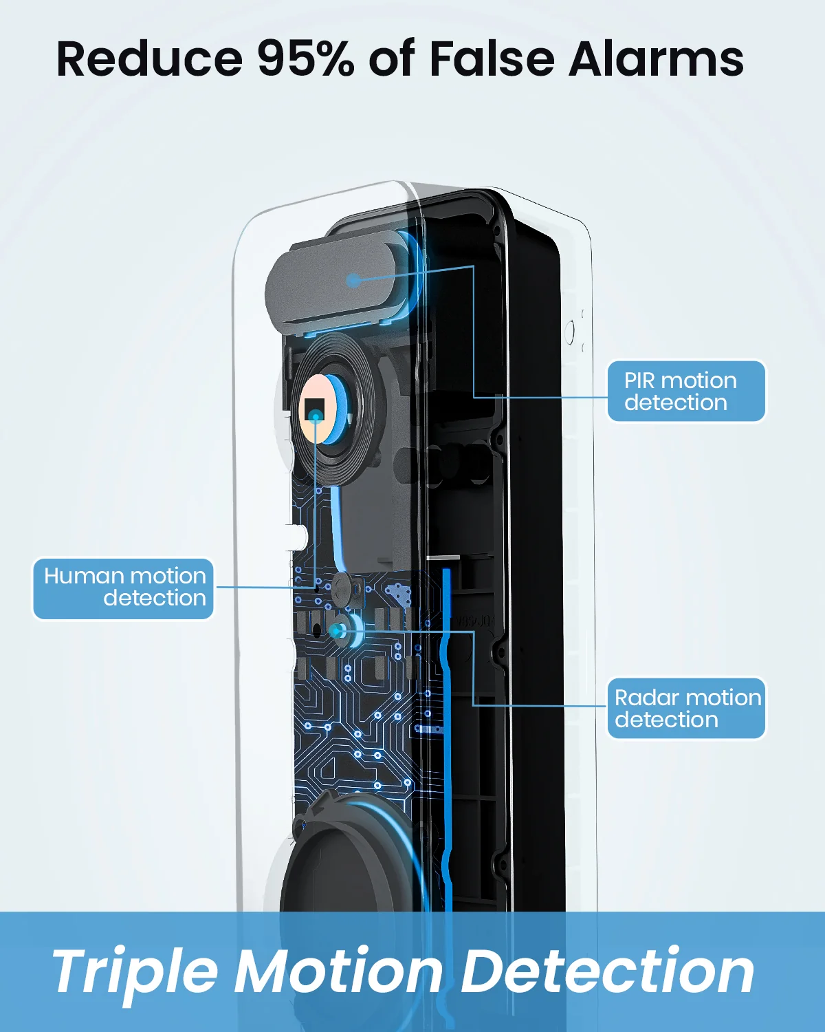 Aosu V8S Video Doorbell Ultra 5MP HD Radar Detection