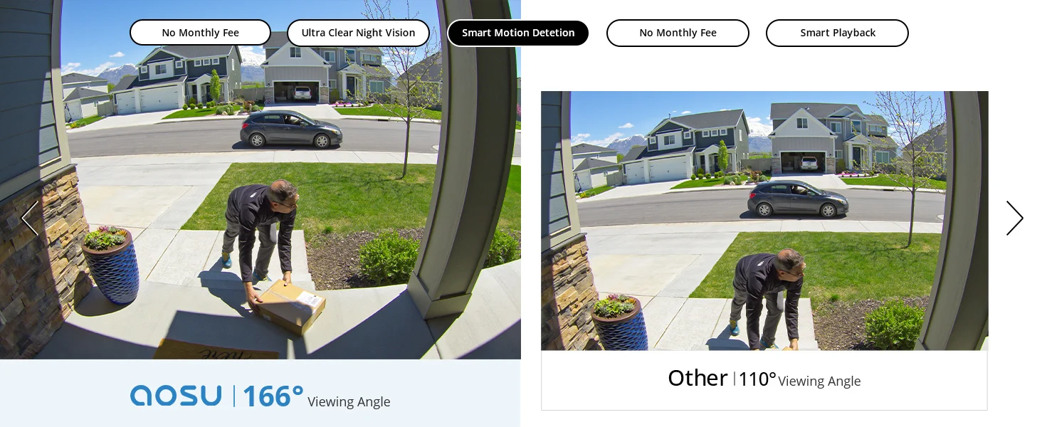 Aosu V8S Video Doorbell Ultra 5MP HD Radar Detection