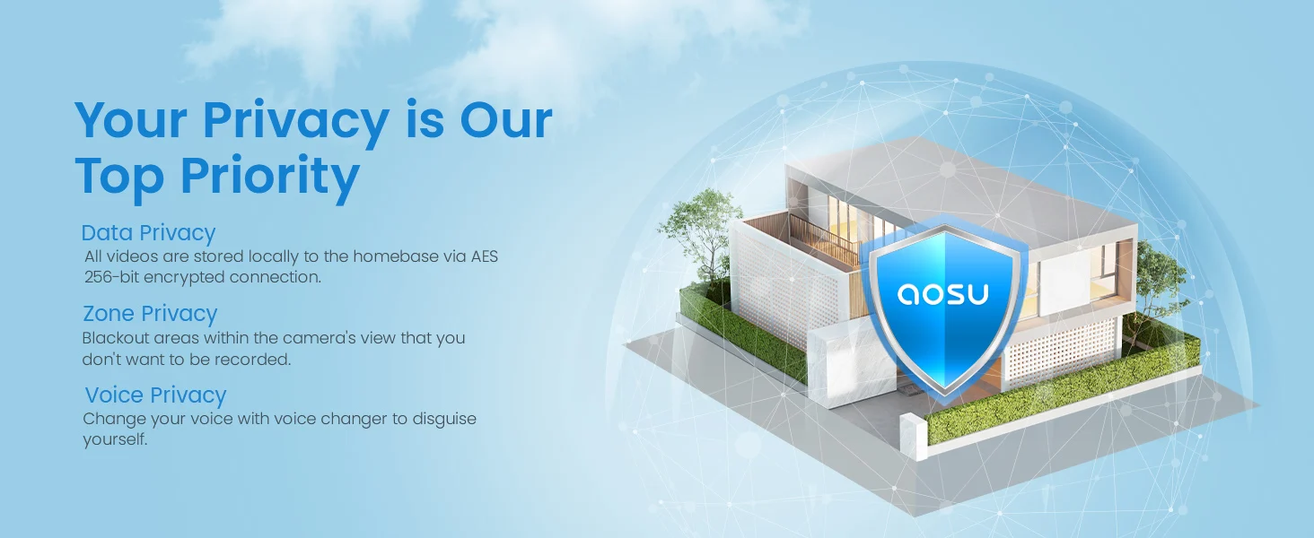 Aosu V8S Video Doorbell Ultra 5MP HD Radar Detection