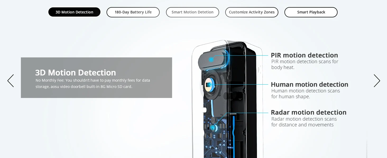 Aosu V8S Video Doorbell Ultra 5MP HD Radar Detection