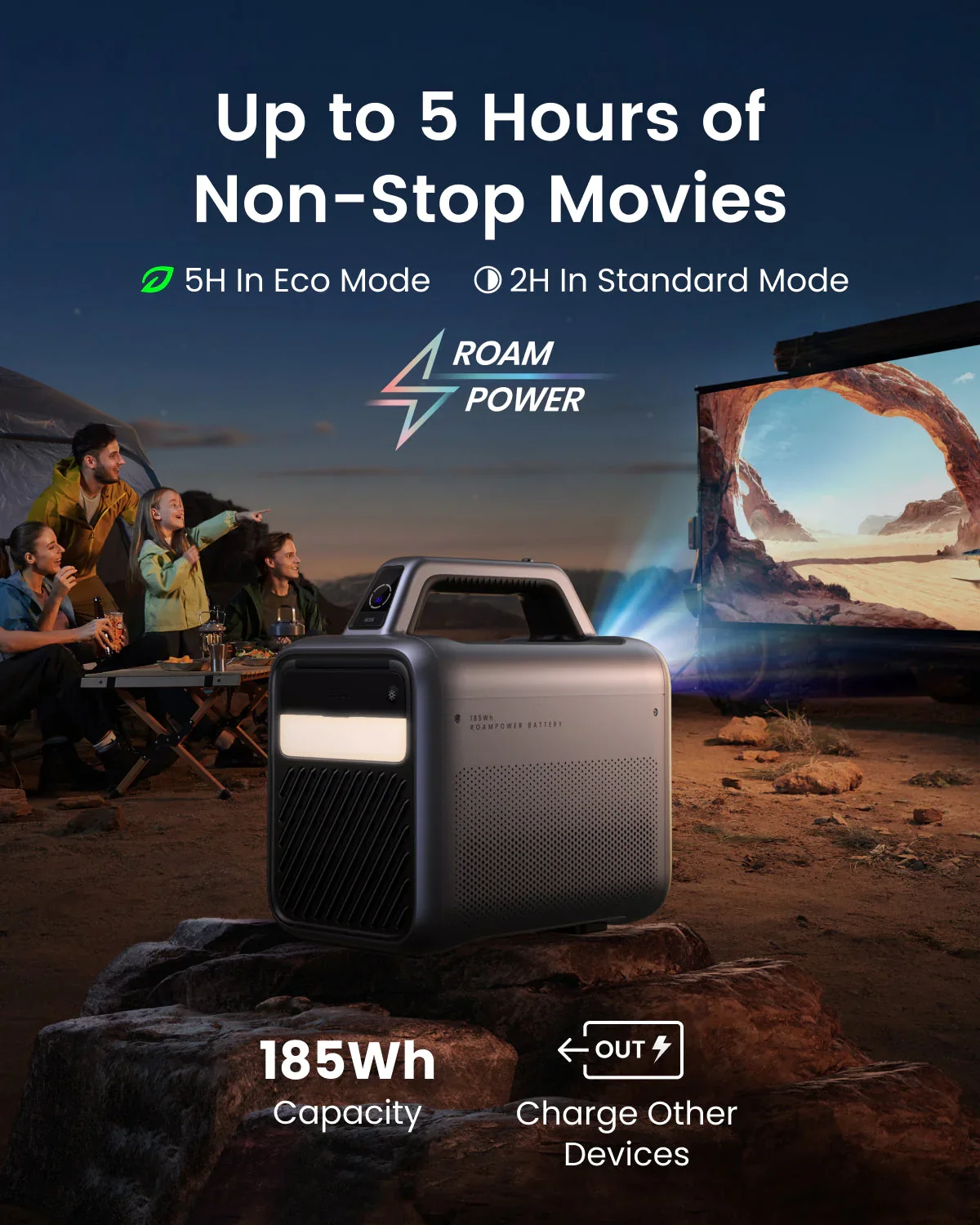 Anker Nebula Mars III Projector, 1000 ANSI Lumens, 1080p, D2333211 - Black