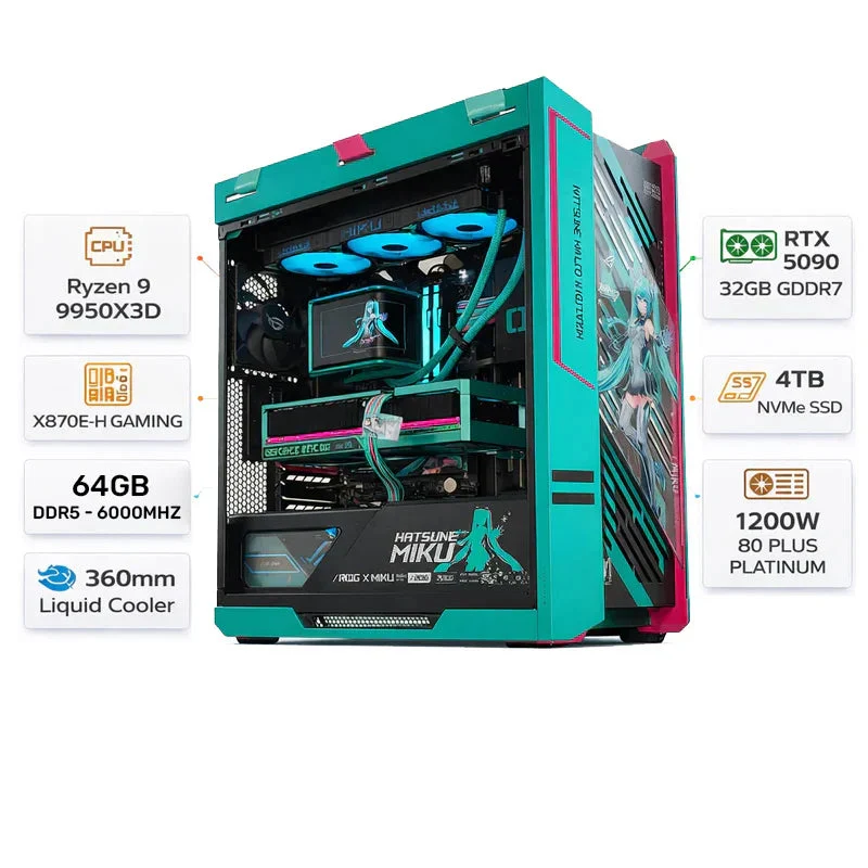 Gaming PC Ryzen 9 Hatsune Miku Edition, Ryzen 9 9950X3D, RTX 5090 32GB, 64GB Ram DDR5 6000MHz, 4TB SSD NVMe, Windows 11 PRO